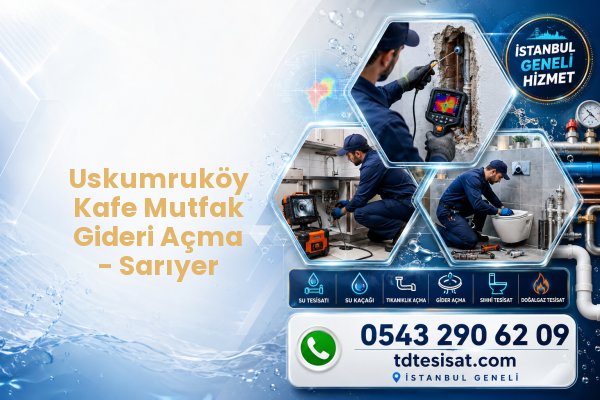 Kafe Mutfak Gideri Açma